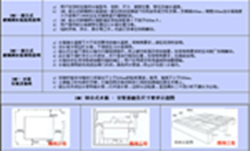 玻璃鋼水箱法蘭怎樣安裝？